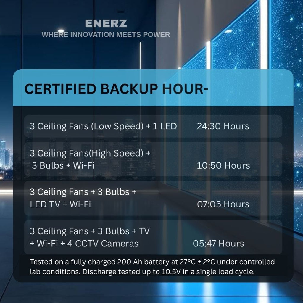 ENERZ CP TT-2035 PRO 12V 200Ah Tall Tubular Inverter Battery 23+ Hour Backup, 5-Year Warranty, Reliable Power for Home & Office