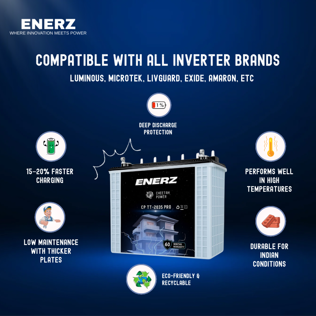 ENERZ CP TT-2035 PRO 12V 200Ah Tall Tubular Inverter Battery 23+ Hour Backup, 5-Year Warranty, Reliable Power for Home & Office