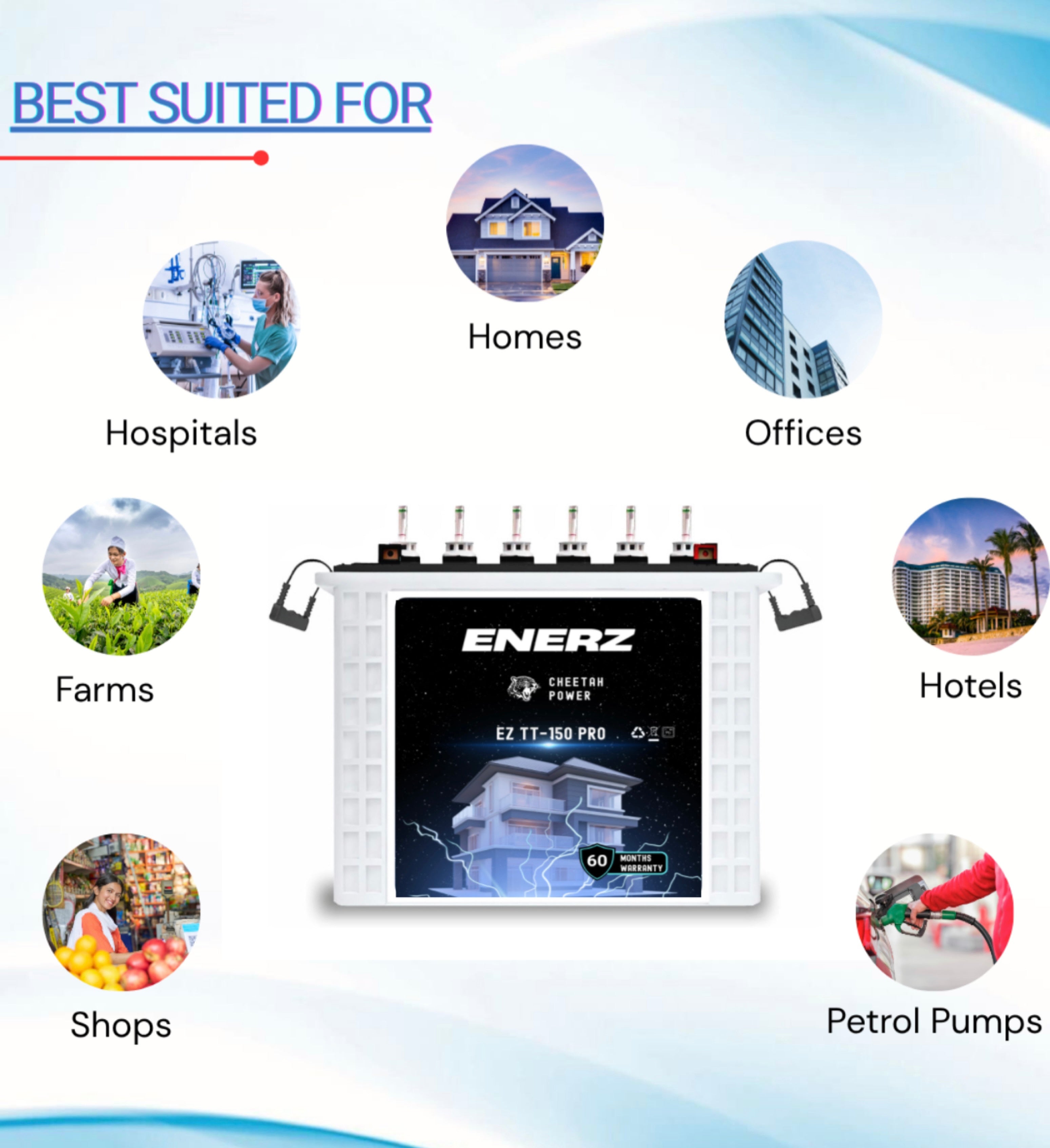 ENERZ 220Ah CP TT-4020 PRO Tall Tubular Inverter Battery – Long Life, Fast Charging, Built for Power Cuts (48-Month Warranty)